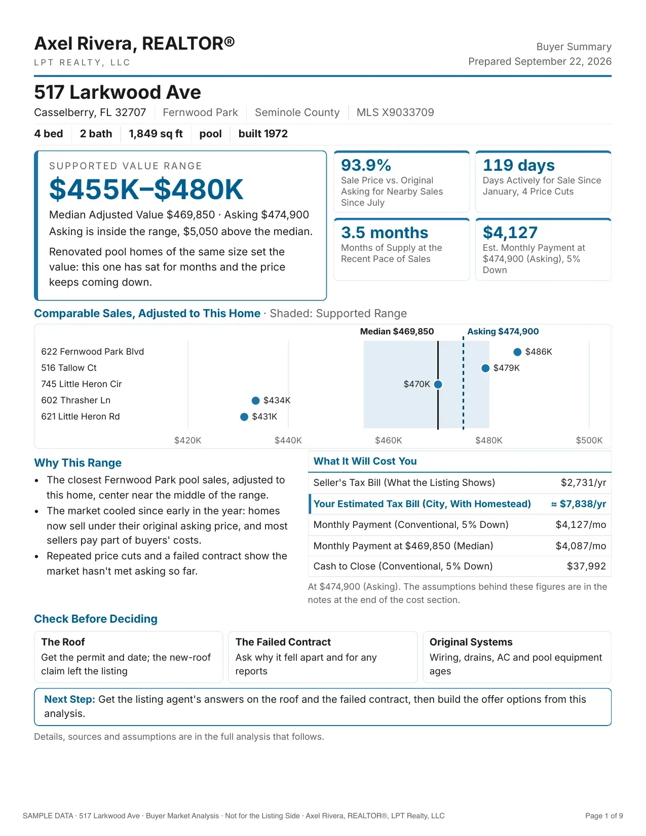 Page 1 of a sample Home Value Report, with fictional data